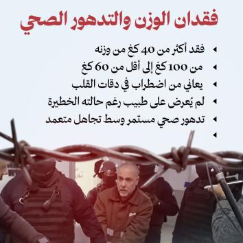 الأسير الدكتور حسام أبو صفية طبيب خلف القضبان.. جسد يتآكل تحت التعذيب