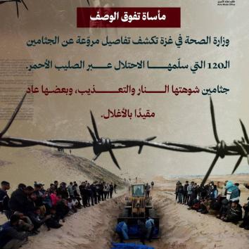 حتى بعد الموت.. الاحتلال يواصل جريمته ..
