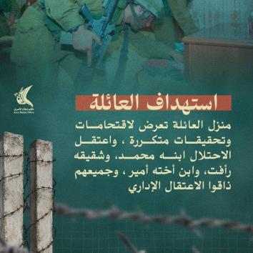 أيقونة الاعتقال الإداري  الأسير الصحفي نضال أبو عكر