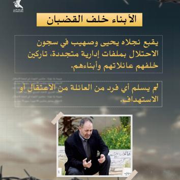 الشيخ بسام السعدي.. أسير خلف القضبان وأبناء تحت الملاحقة ونكبة لا تنتهي
