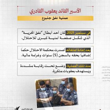 الأسير القائد يعقوب القادري.. أيقونة نفق الحرية وعزلة قاسية