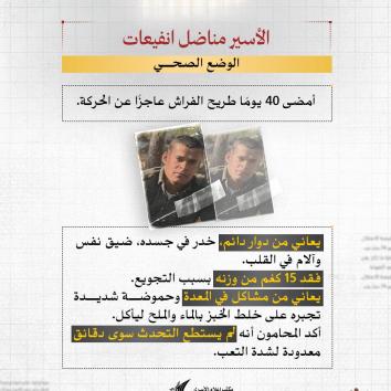 الأسير مناضل انفيعات عزل انفرادي ومعاناة صحية