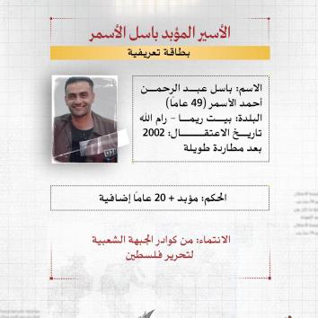 الأسير المؤبد باسل الأسمر.. قمع وتجويع بلا نهاية